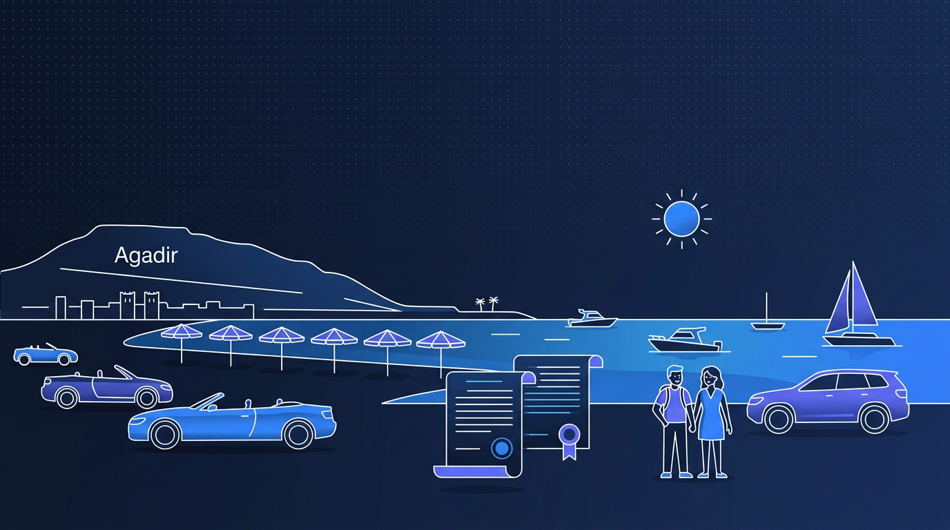 Logiciel de gestion pour agences de location de voitures à Agadir