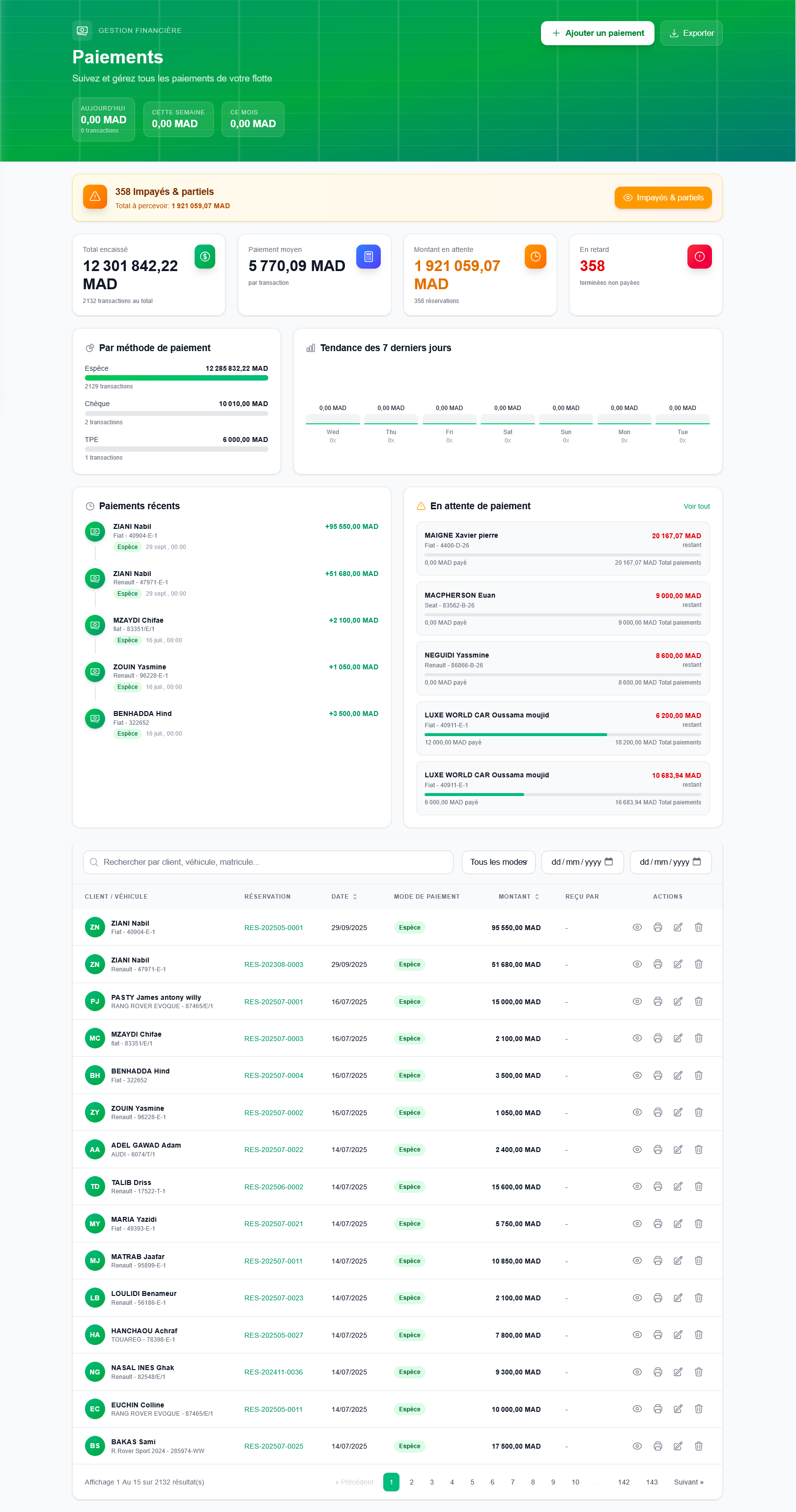 Suivi des paiements NextFlotte avec indicateurs visuels des impayés et échéances
