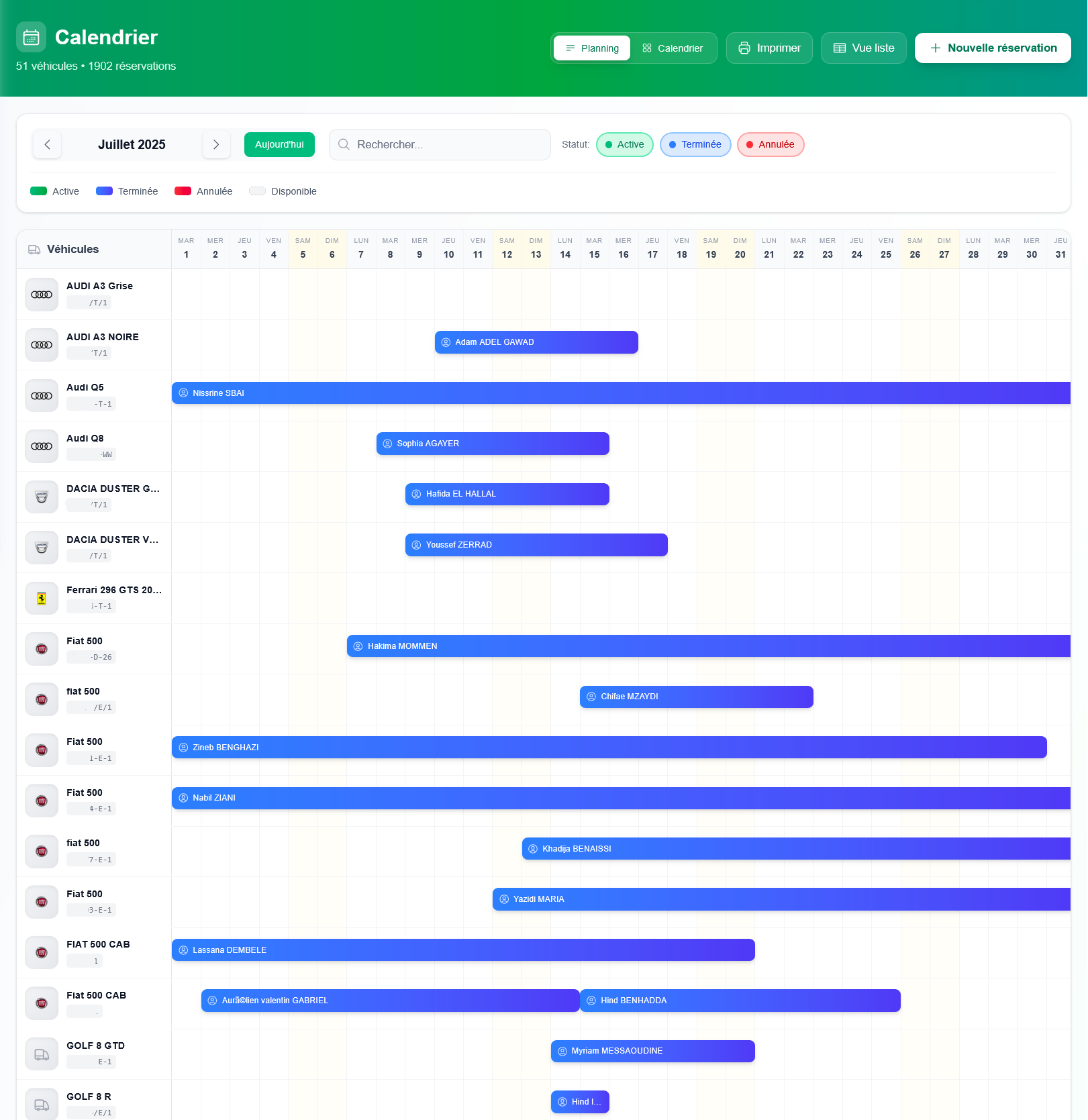 Planning calendrier NextFlotte pour les agences de location à Rabat